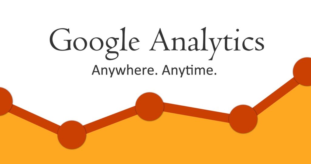 WordPress Google Analytics Integration