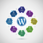 wordpress glossary