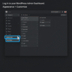 How to Edit Footer in WordPress wordpress how to edit footer