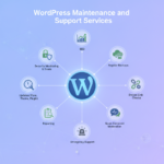 wordpress maintenance and support services
